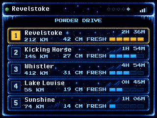 Retro interface, Powder Drive screen